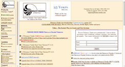 Desktop Screenshot of fibonaccitrader.com